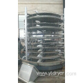 Factory Direct Sale Plate Drying Machine